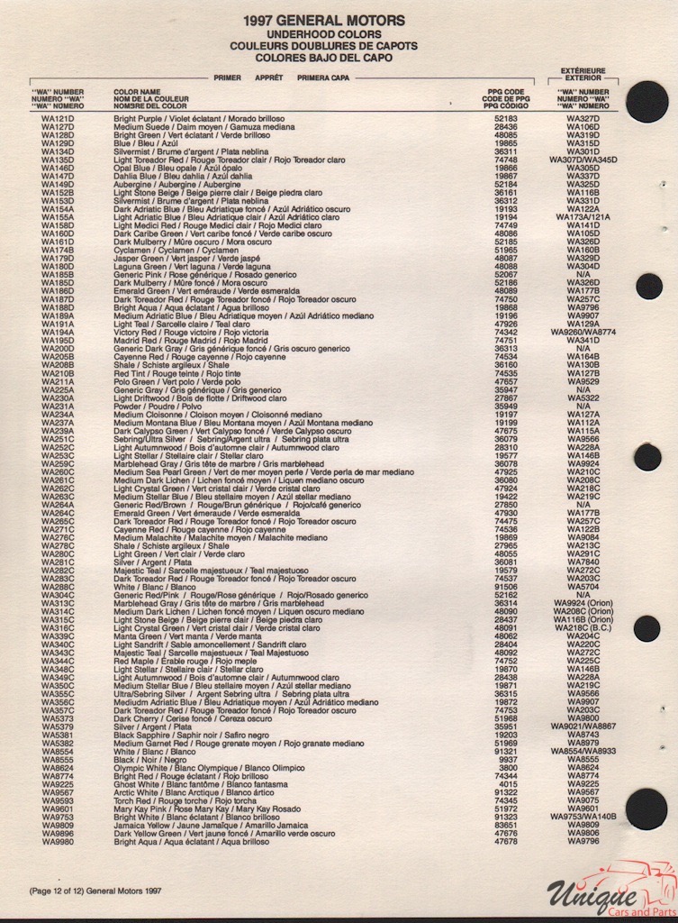 1997 General Motors Paint Charts PPG 16